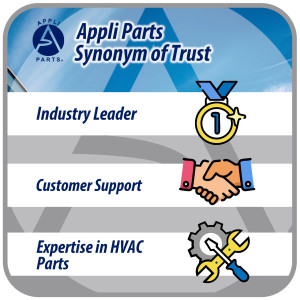 Appli Parts APAB-2100 Mini Split Wall Mounting Bracket, Heavy Duty Condenser Support up to 220 lbs, Universal for Outdoor Unit from 5,000 to 36,000 BTU with Installation Kit
