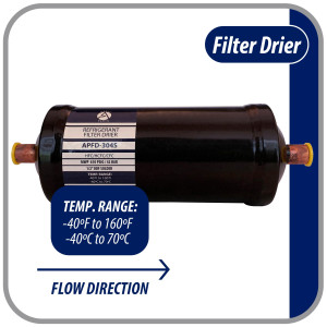 Appli Parts APFD-304S Filtro Secador 1/2 pulg para linea Liquido para Sistemas de Refrigeracion y aire acondicionado 304S ODF Soldable Universal Unidireccional 267mm Largo 100mm Ancho