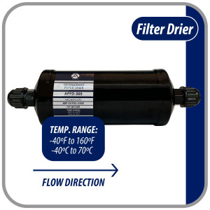 Appli Parts APFD-305 Filtro Secador 5/8 pulg para linea Liquido para Sistemas de Refrigeracion y aire acondicionado 305 SAE Rosca Universal Unidireccional 267mm Largo 100mm Ancho