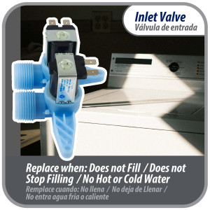 Appli Parts APIV-2112 WH13X10024 inlet water valve for washing machine 2 x 3/4 NPT Inlet 1 x 1/2 outlet 110-120 V 50/60 Hz Universal replacement for General Electric and other brands 