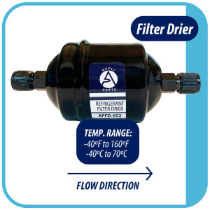 Appli Parts APFD-052 1/4 in Liquid Line Refrigerant AC Filter Drier hvac Refrigeration 052 SAE Flare connection universal unidirectional 4-1/2 in long 2 in wide 
