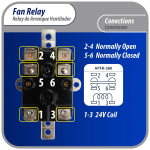 Appli Parts APFR-380 Rele de Contacto Seco NO y NC, 25 A, 90-380 V, Bobina 24 V, puntos de conexion 1-3 Coil, 2-4 NO, 5-6 NC. Usos Control de Dampers, Valvulas, Inversión, Aire Acondicionado y mas