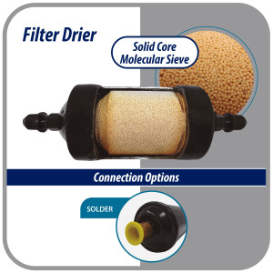 Appli Parts APFD-414S Filtro Secador 1/2 pulg para linea Liquido para Sistemas de Refrigeracion y aire acondicionado 414S ODF Soldable Universal Unidireccional 241mm Largo 89mm Ancho