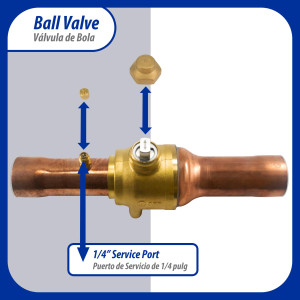 Appli Parts APBV-158 Valvula de Cierre 1-5/8 in tipo Bola de conexion soldable con puerto de servicio SAE de 1/4 in, presion maxima de trabajo 610 psi temperaturas de -30C a 120C longitud total 288mm