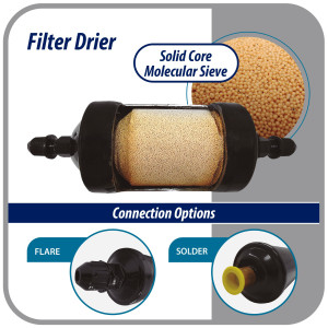 Appli Parts APFD-084 Filtro Secador 1/2 pulg para linea Liquido para Sistemas de Refrigeracion y aire acondicionado 084 SAE Rosca Universal Unidireccional 152mm Largo 51mm Ancho