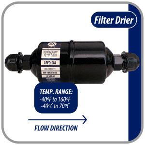 Appli Parts APFD-084 Filtro Secador 1/2 pulg para linea Liquido para Sistemas de Refrigeracion y aire acondicionado 084 SAE Rosca Universal Unidireccional 152mm Largo 51mm Ancho